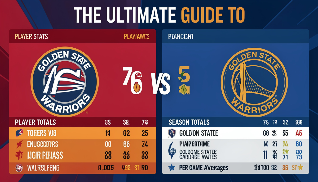 The Ultimate Guide to 76ers vs Golden State Warriors Match Player Stats