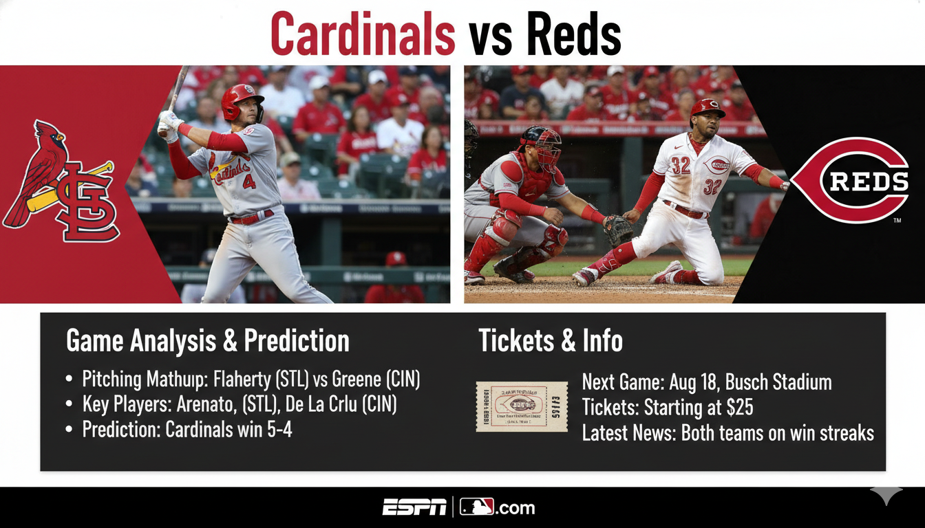 Cardinals vs Reds